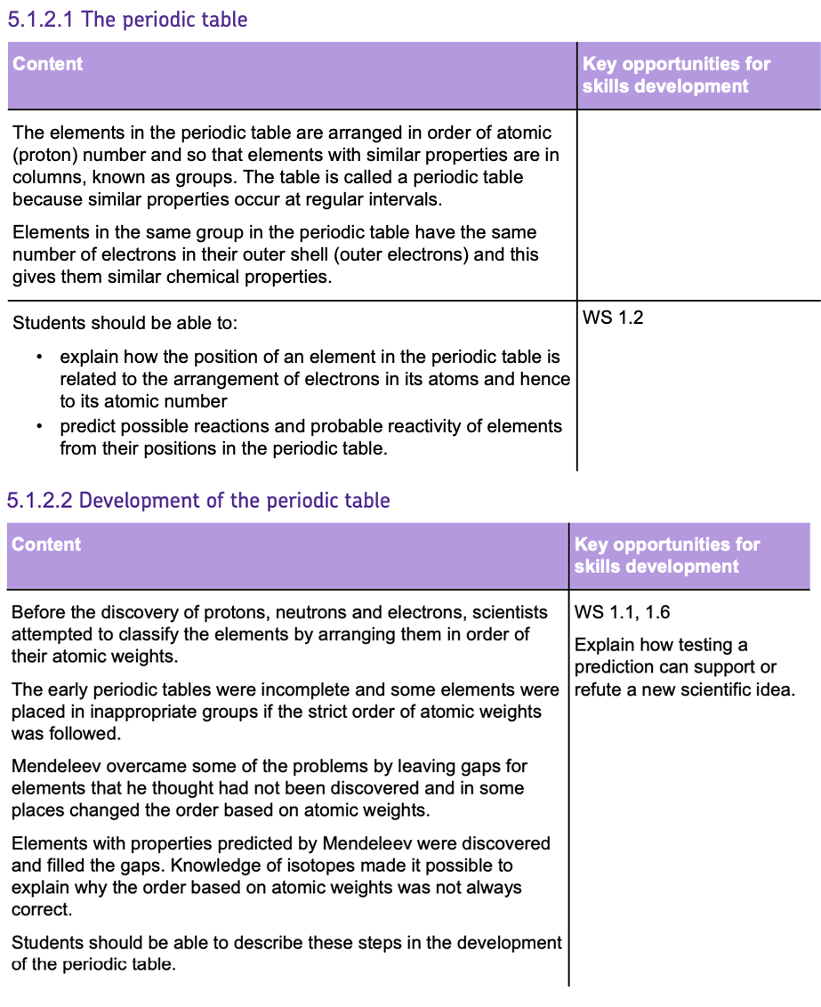 gcatch1-2-1spec